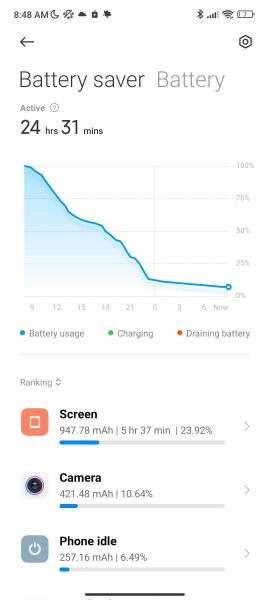 بررسی شیائومی 12X - رابط کاربری و سیستم عامل