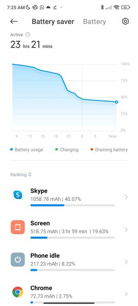 بررسی شیائومی 12X - رابط کاربری و سیستم عامل