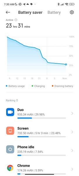 بررسی شیائومی 12X - رابط کاربری و سیستم عامل