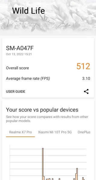 بنچمارک گوشی A04s