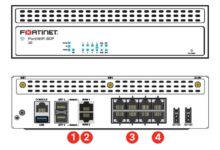 Fortinet FortiGate 80F Series | AVFirewalls.com